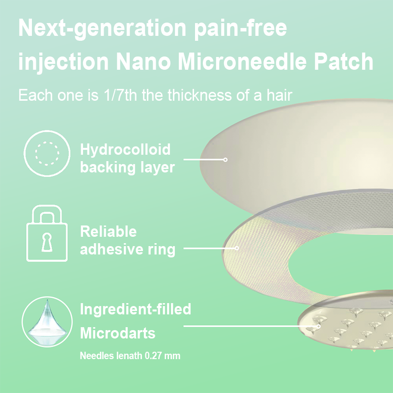 【Last Day Promotion 80% OFF🥇】PEAKA® GLP-1 & NAD+ Slimming & health NANO MICRONEEDLE PATCH🇦🇺(Zero Pain. 24/7 Release | Lose 20lbs FAST | 90% Sugar Drop | )👨‍⚕️