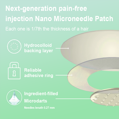 【Last Day Promotion 80% OFF🥇】PEAKA® GLP-1 & NAD+ Slimming & health NANO MICRONEEDLE PATCH🇦🇺(Zero Pain. 24/7 Release | Lose 20lbs FAST | 90% Sugar Drop | )👨‍⚕️