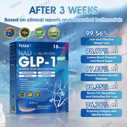 【Last Day Promotion 80% OFF🥇】PEAKA® GLP‑1 Seven-in-One Slimming Vitality Boost Oral Strips 👩‍⚕️ TGA-Certified | 1 Strip Daily | Visible Results in 7 Days ✅ Supports Weight Loss, Heart Health, Blood Sugar, Sleep & Joint Mobility