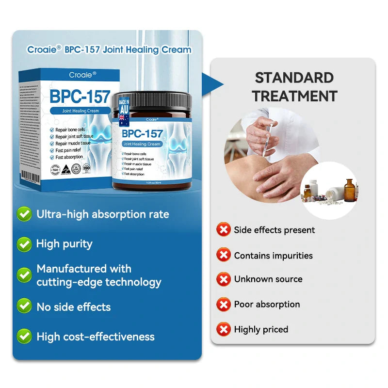 Croaie® BPC-157 Joint Healing Cream🦴Treats Arthritis, Neuropathy, Rheumatism, Sports Injuries & More🏆