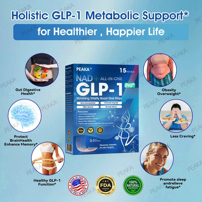 【Last Day Promotion 80% OFF🥇】PEAKA® GLP‑1 Seven-in-One Slimming Vitality Boost Oral Strips 👩‍⚕️ TGA-Certified | 1 Strip Daily | Visible Results in 7 Days ✅ Supports Weight Loss, Heart Health, Blood Sugar, Sleep & Joint Mobility