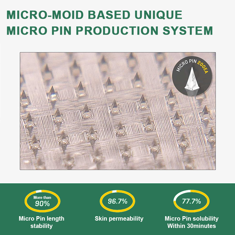 【Last Day Promotion 80% OFF🥇】PEAKA® GLP-1 & NAD+ Slimming & health NANO MICRONEEDLE PATCH🇦🇺(Zero Pain. 24/7 Release | Lose 20lbs FAST | 90% Sugar Drop | )👨‍⚕️