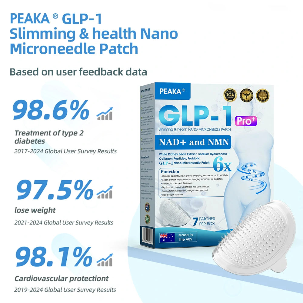 【Last Day Promotion 80% OFF🥇】PEAKA® GLP-1 & NAD+ Slimming & health NANO MICRONEEDLE PATCH🇦🇺(Zero Pain. 24/7 Release | Lose 20lbs FAST | 90% Sugar Drop | )👨‍⚕️