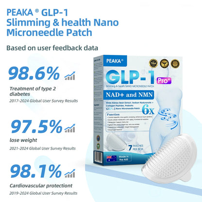 【Last Day Promotion 80% OFF🥇】PEAKA® GLP-1 & NAD+ Slimming & health NANO MICRONEEDLE PATCH🇦🇺(Zero Pain. 24/7 Release | Lose 20lbs FAST | 90% Sugar Drop | )👨‍⚕️